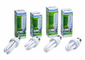 現代快報視角 照明產品的演變與未來趨勢